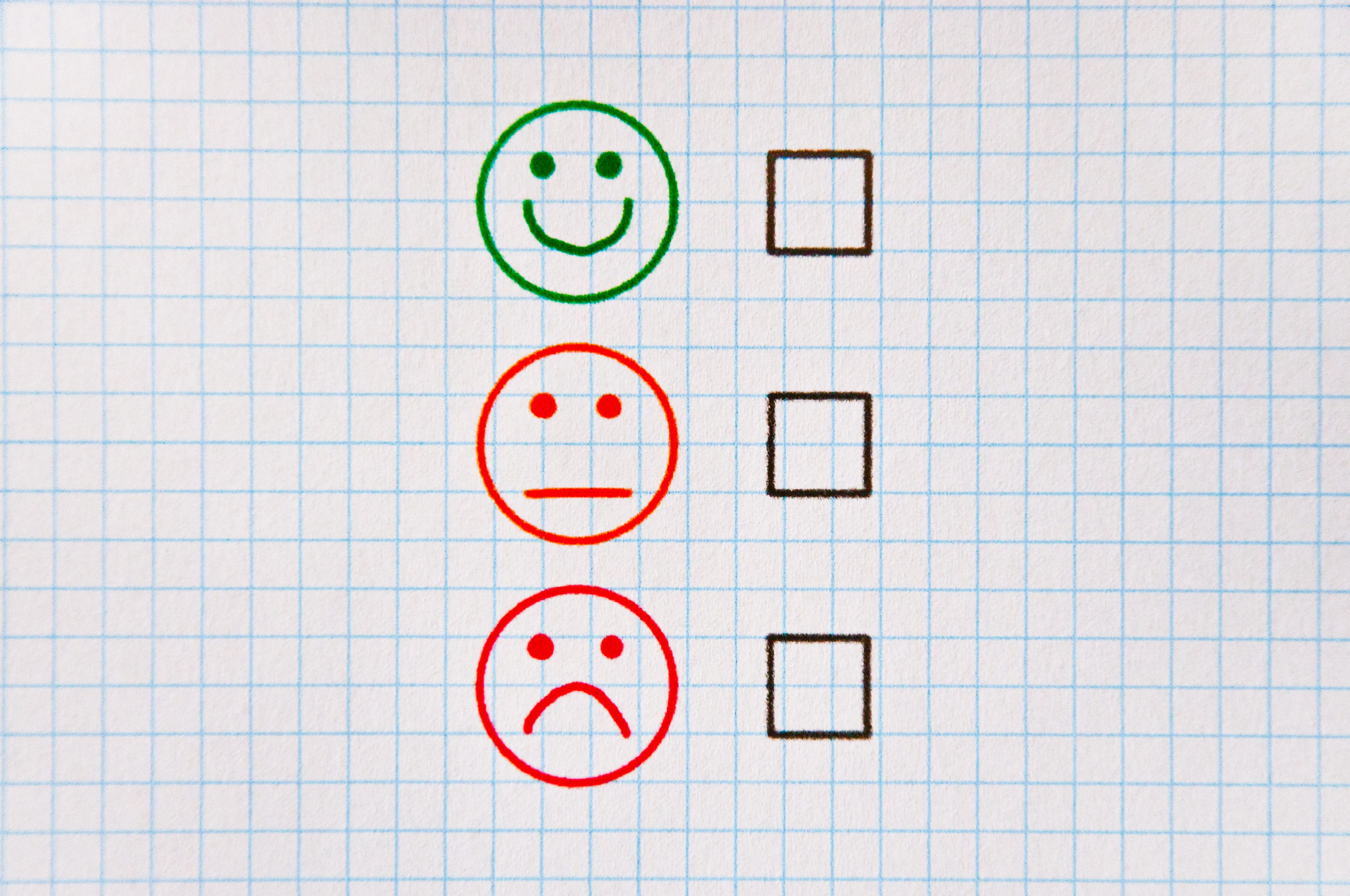 feedback, checklist, empty, smiley, green, orange, red, not good