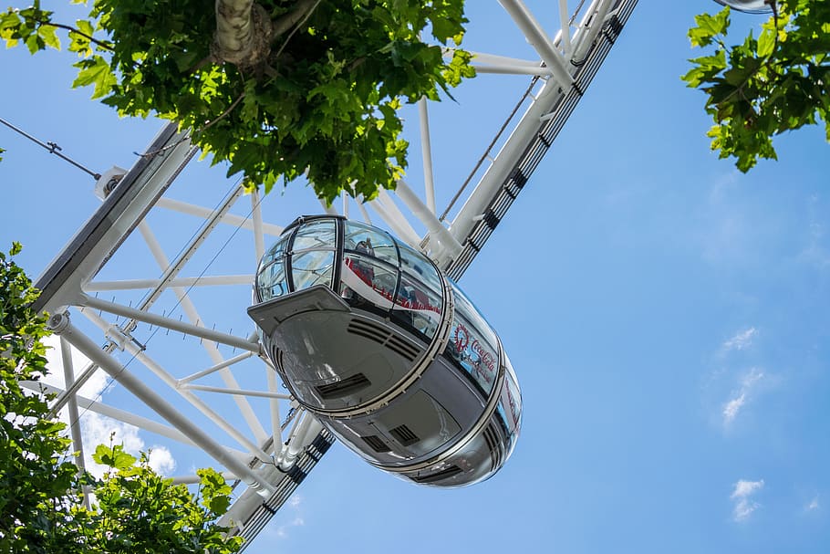 Outside london. Фуникулер колесо. Аттракционы в Лондоне. Cable car in London. Sky Green Travel.