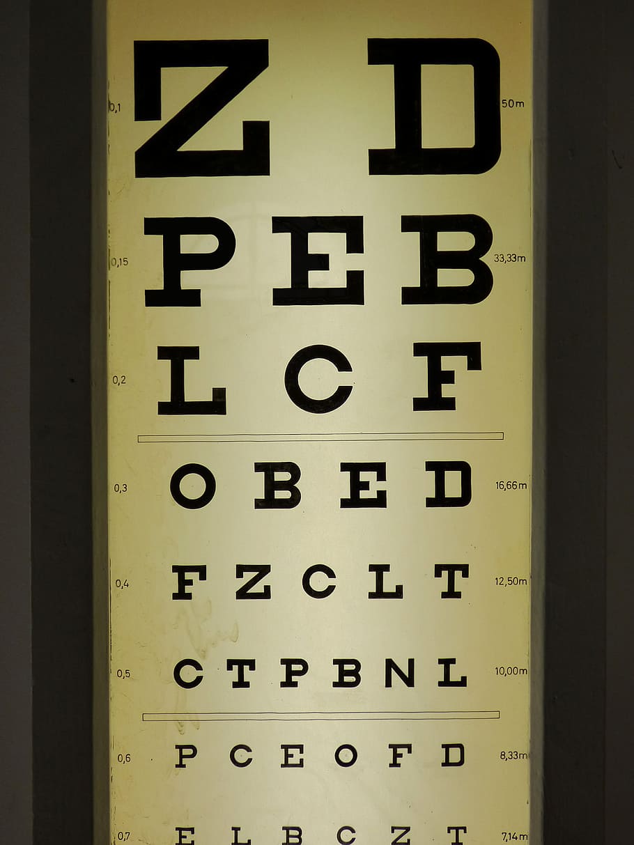 Hd Wallpaper Optics Oculist Test Myopia Lyrics Number No People Day Wallpaper Flare