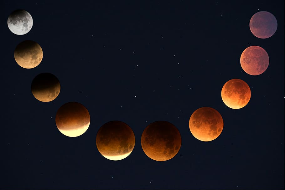 red moon transformation, Phases Of The Moon, supermoon, astronomy