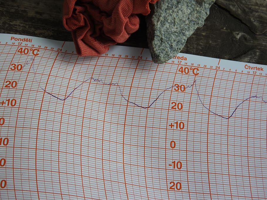 temperature, record, chart, curve, weather, meteorology, red HD wallpaper