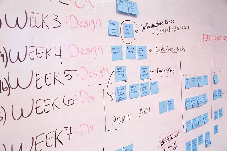 blue sticky notes on white surface, whiteboard, strategy, diagram HD wallpaper