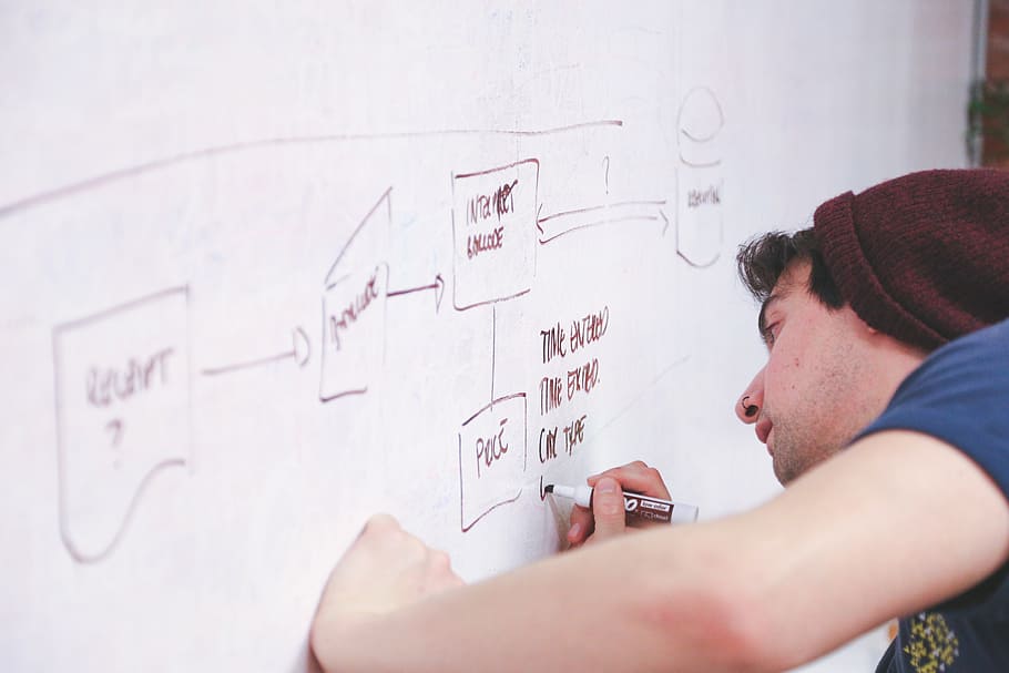 man wearing maroon beanie cap writing on dry erase board, whiteboard HD wallpaper
