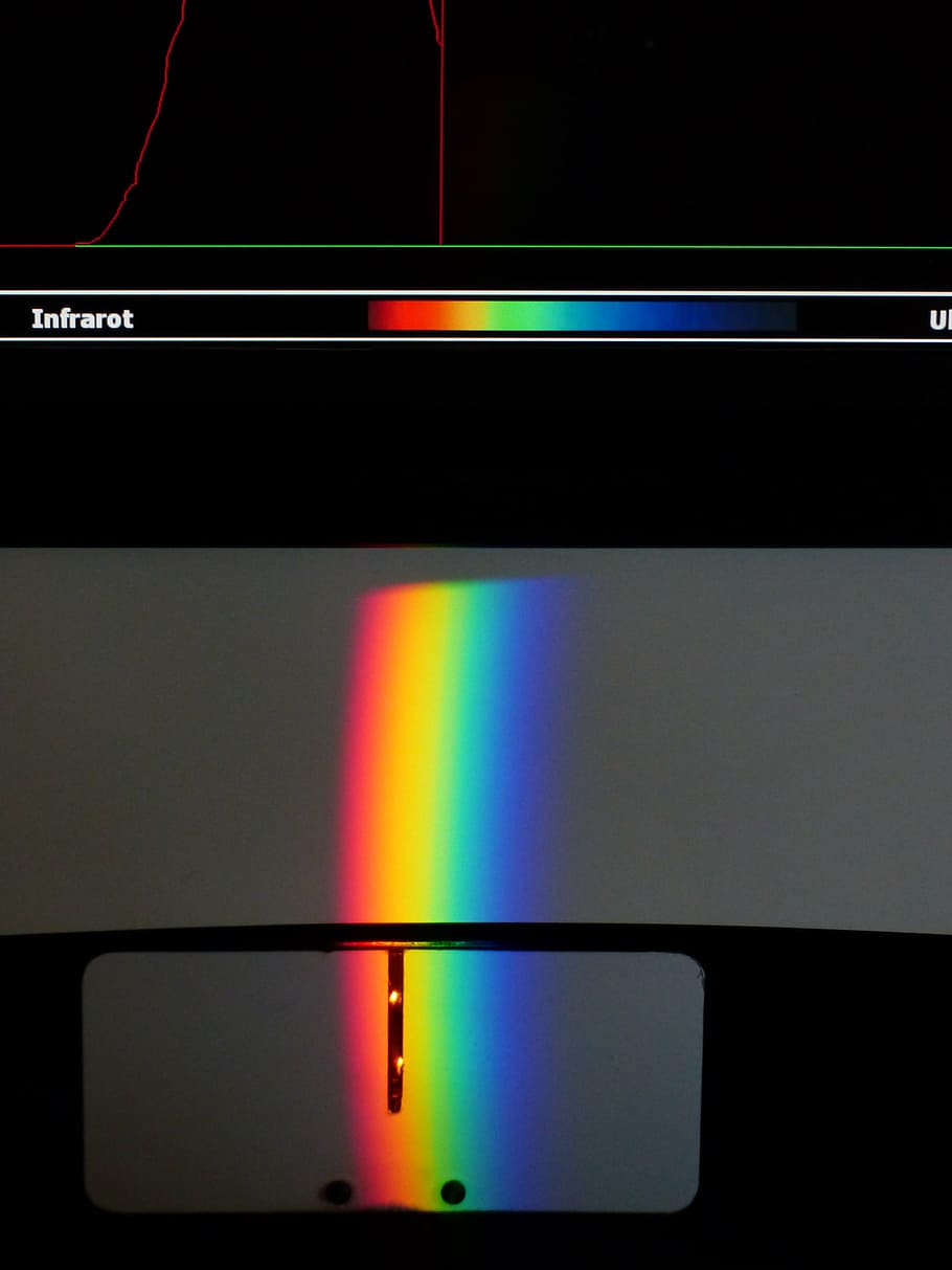 attempt, optics, spectrum, rainbow, light, physics, infra red HD wallpaper