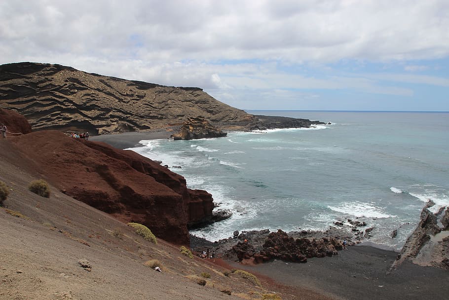 lanzarote, pristine, sand, beach, sea, water, sky, horizon over water HD wallpaper