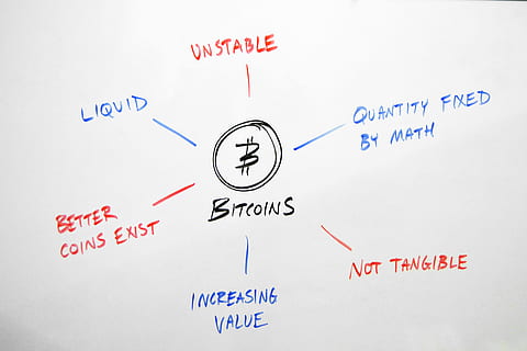 Bitcoins chart illustration, pros, cons, benefits, drawbacks HD wallpaper