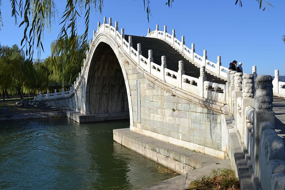 Summer Palace, China, Beijing, the summer palace, river, bridge - man made structure HD wallpaper