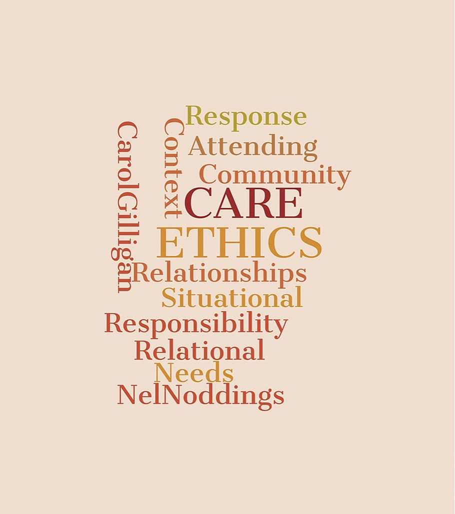 motivational quotes illustration, Ethics, Care, Logo Design, wordcloud