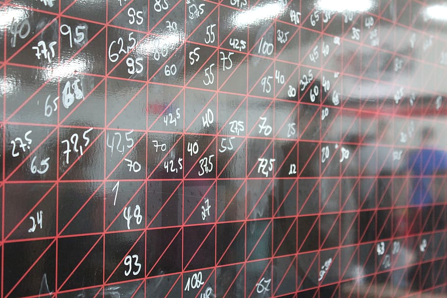wall, count, sport, technology, number, communication, finance HD wallpaper