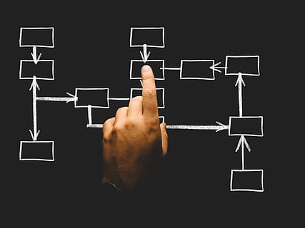 hand, dark, display, overview, arrows, box, business, chalk, company HD wallpaper