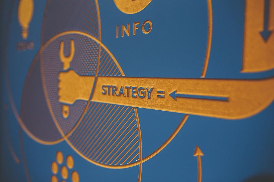 blue and yellow Strategy logo, board, marketing, close-up, no people HD wallpaper