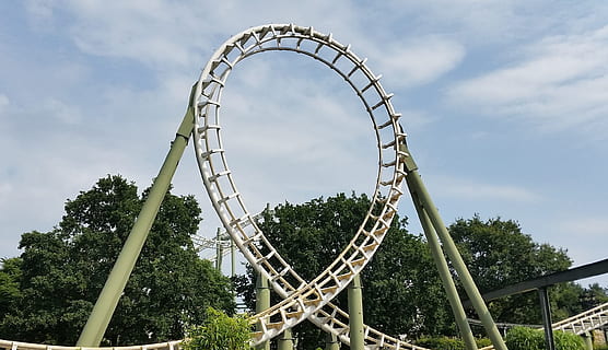 looping, roller coaster, heide park, big loop, rail, pleasure HD wallpaper