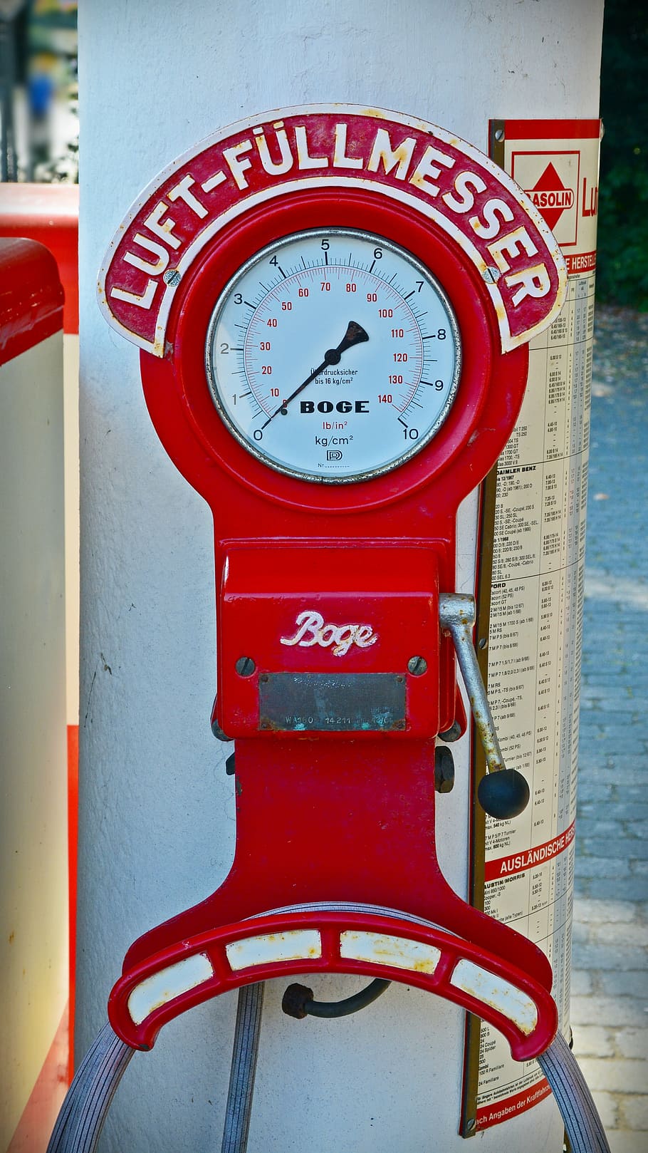technology, gauge, petrol stations, old, show, fittings, machine HD wallpaper