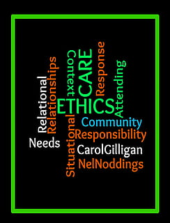word collage, ethics, wordcloud, care, quotes, message, logo HD wallpaper