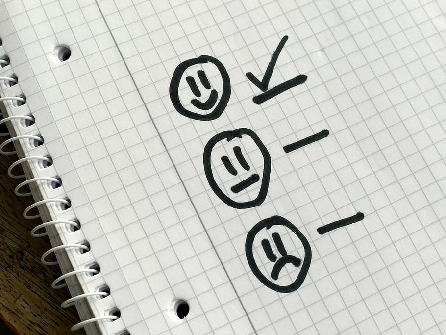 emoji sketch on white graphing notebook, checklist, choice, priorities