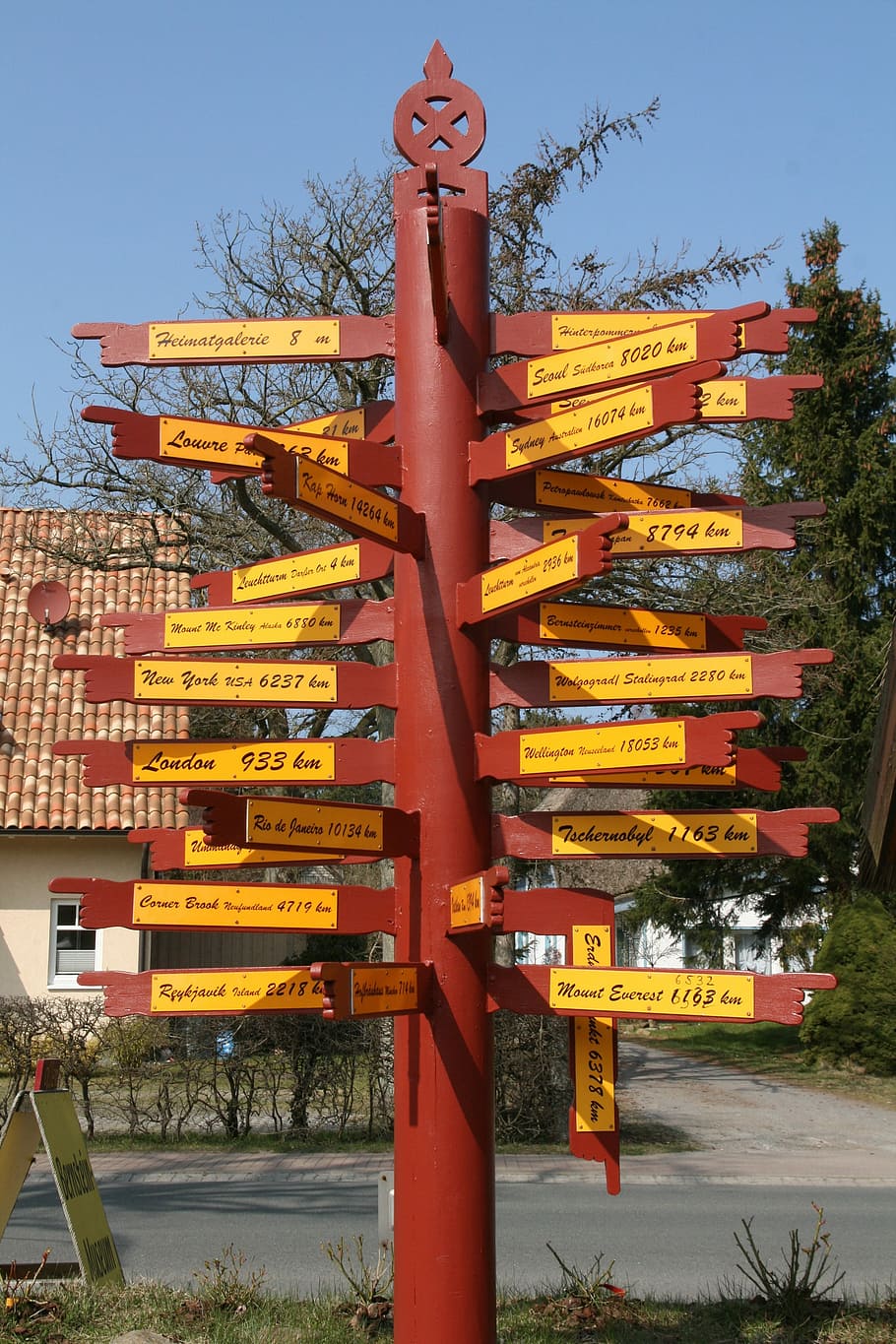 Directory, Direction, Arrows, Away, shield, waymarks, leading the way HD wallpaper