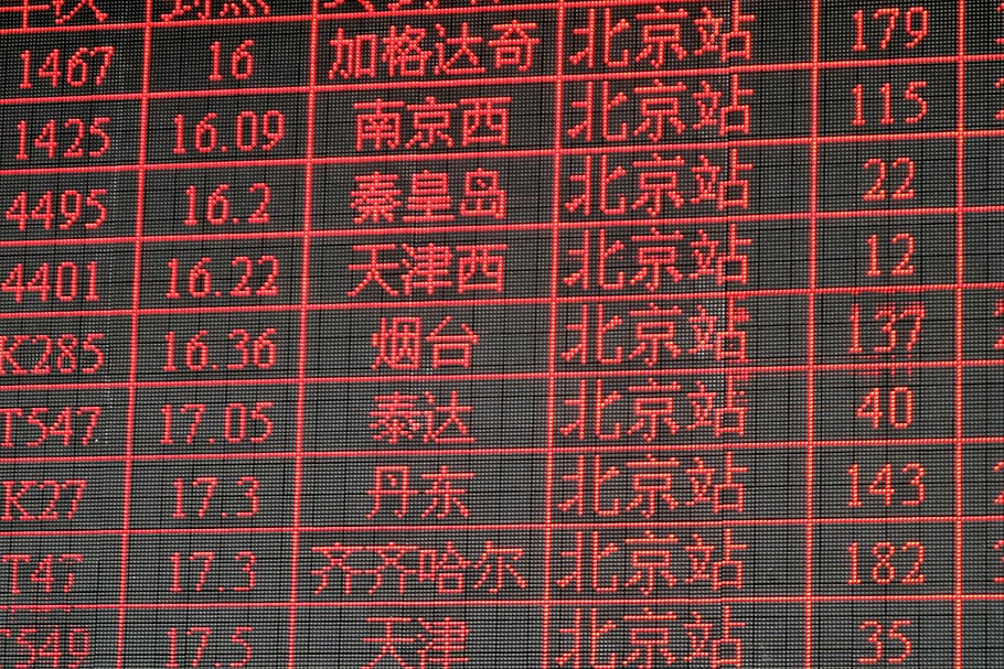 flight table, departure, arrival, time, scoreboard, travel HD wallpaper