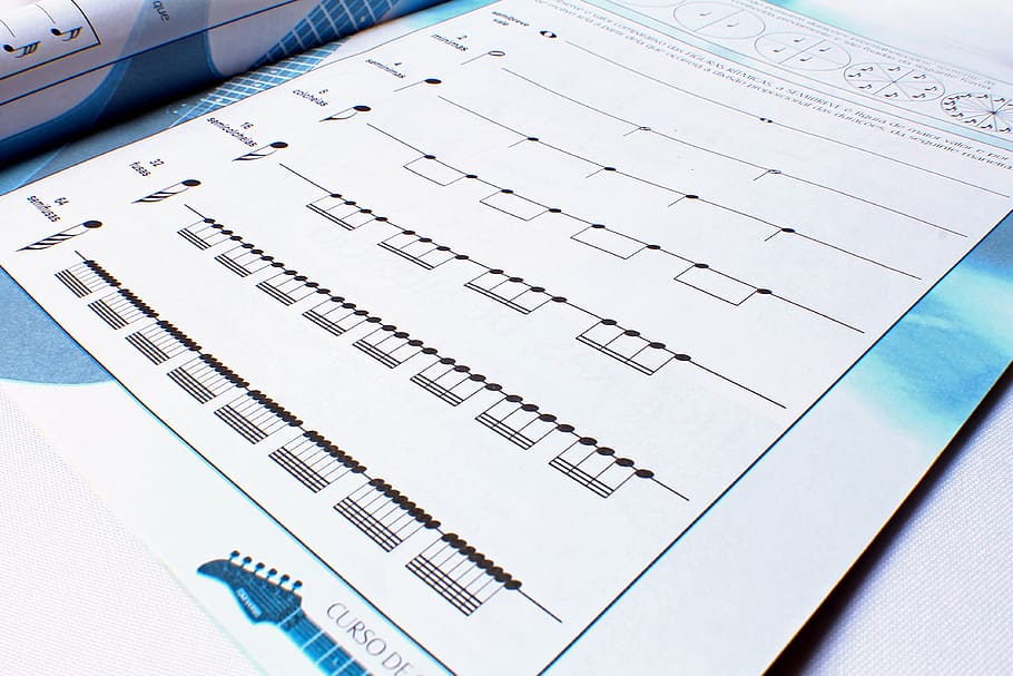music notes, lesson, learning, class, document, plan, paper HD wallpaper
