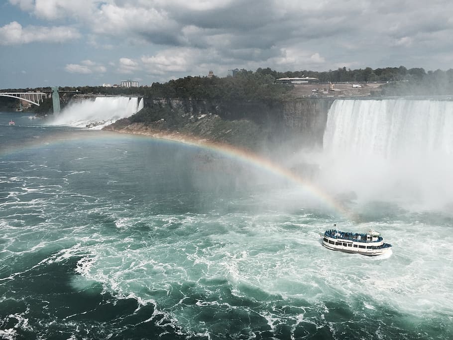 niagara fall, niagara falls, landscape, water, scenics - nature HD wallpaper