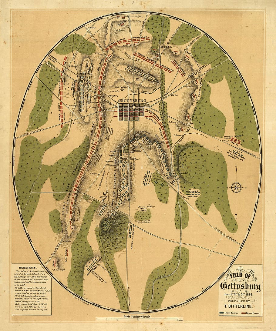 Oval Shaped Map of Gettysburg Battlefield, american civil war