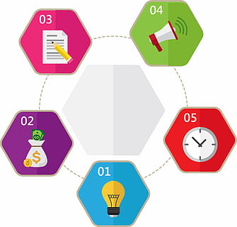 five assorted-color logo clip arts, mind map, infographic, homework HD wallpaper