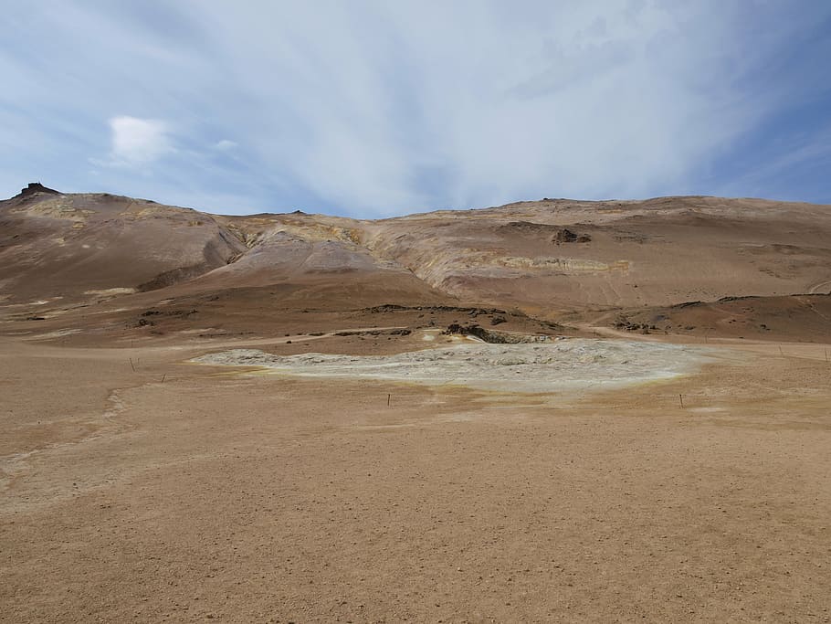 iceland, landscape, sky, desert, nature, mountain, dry, scenics HD wallpaper
