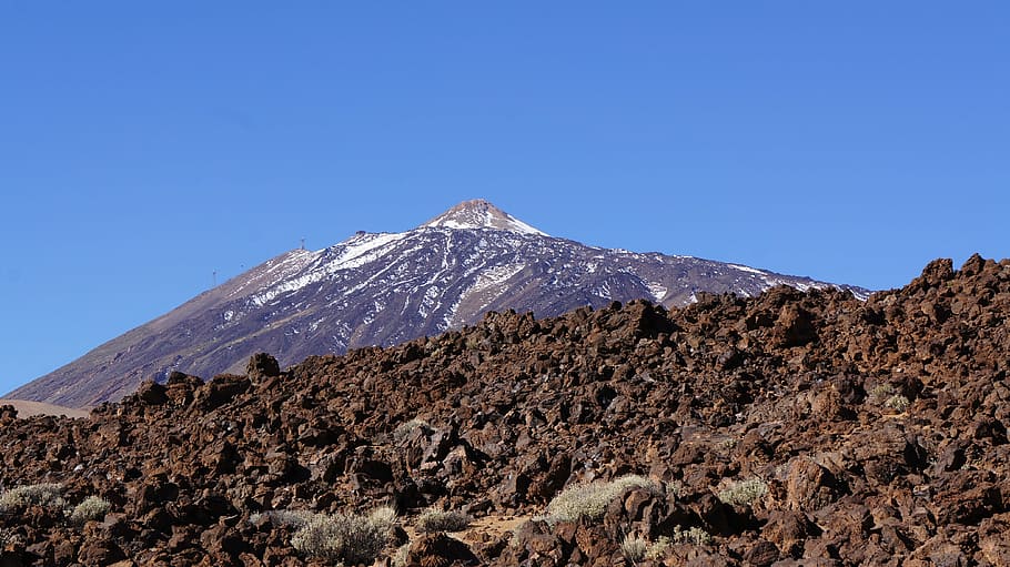 nature, mountain, sky, volcano, landscape, snow, scenics - nature HD wallpaper