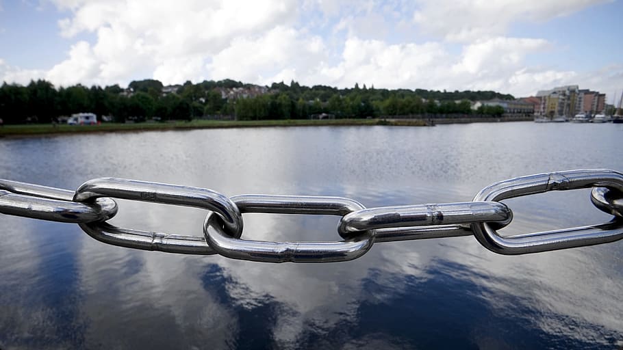 water, lake, reflection, scenery, outdoors, chain, link, scenic HD wallpaper