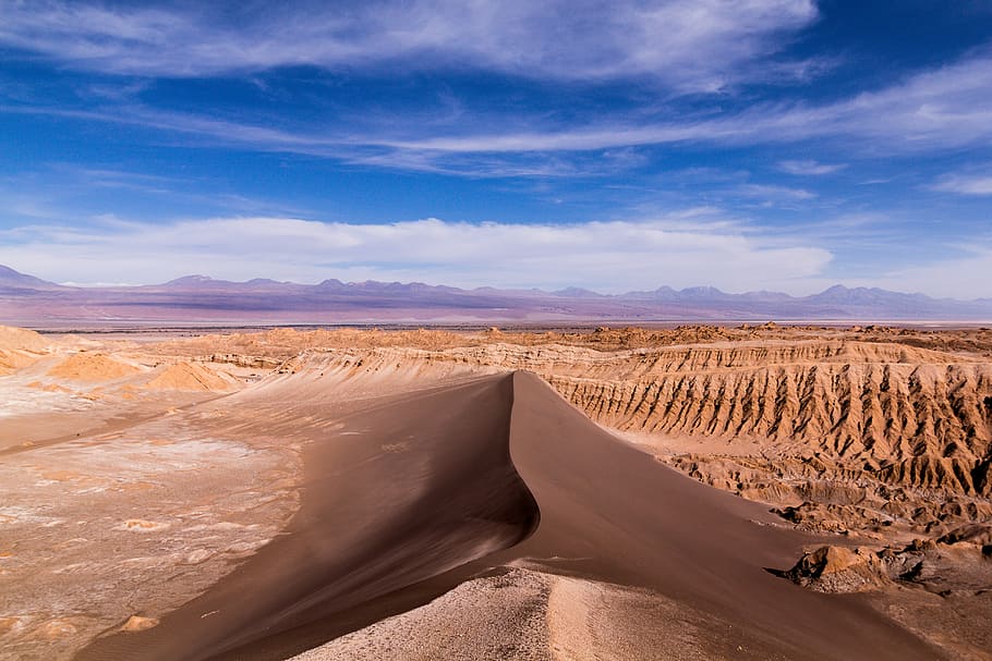 aerial shot of desert, landscape photography of desert, sand HD wallpaper