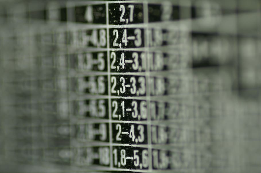 Scale, Diaphragm, Table, Indicator, macro, detail, photo, exposure HD wallpaper
